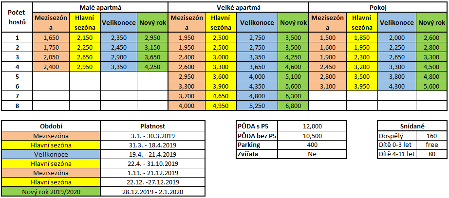 Ceník 2019